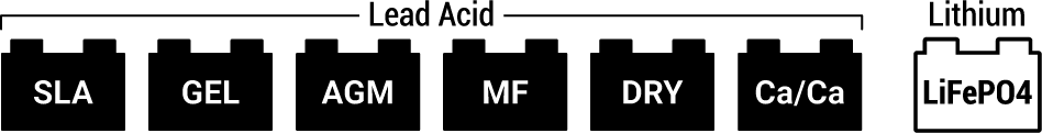 battery-compatibility