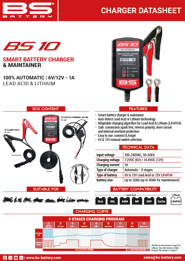 manual-bs10-charger-battery
