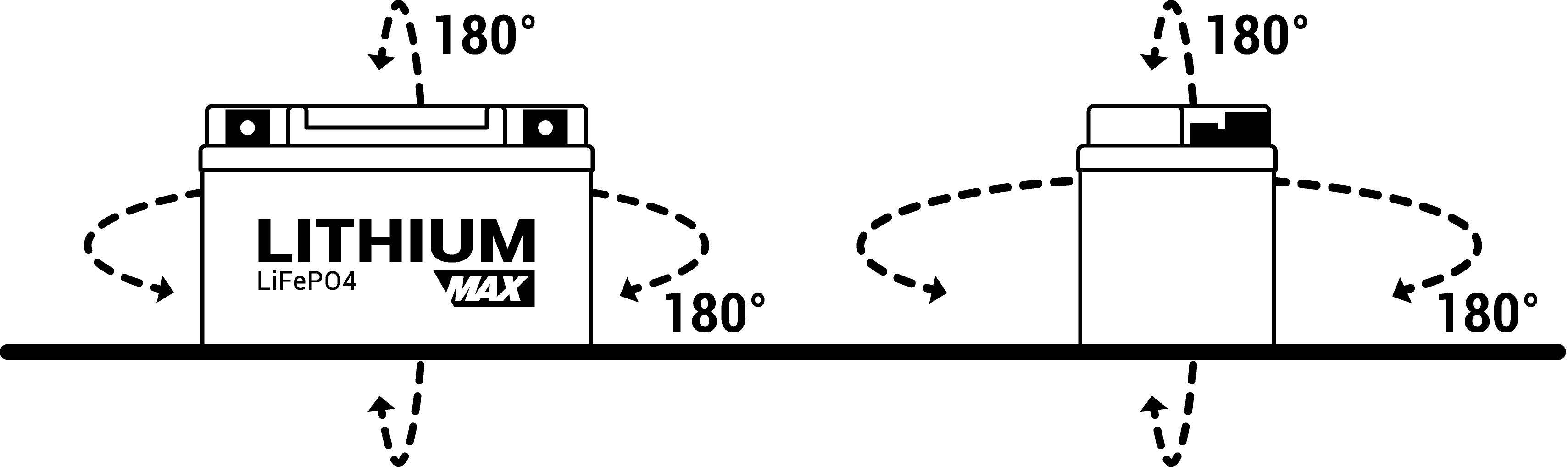 mounting-angles-lithium